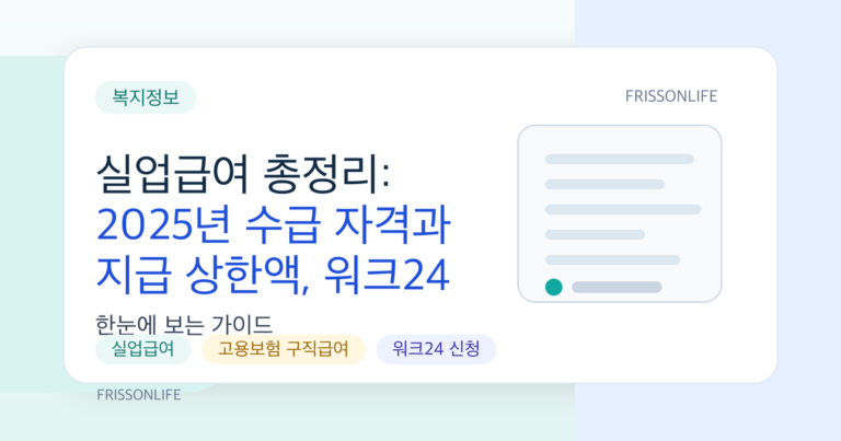 실업급여 총정리: 2025년 수급 자격과 지급 상한액, 워크24 신청법