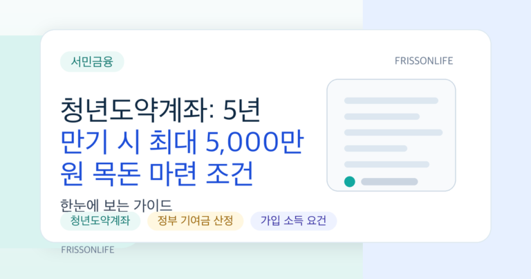 청년도약계좌: 5년 만기 시 최대 5,000만 원 목돈 마련 조건